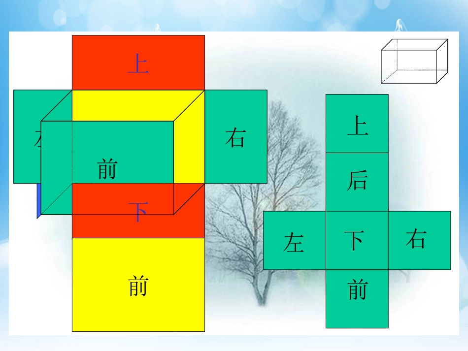 长方体的表面积课件_第3页