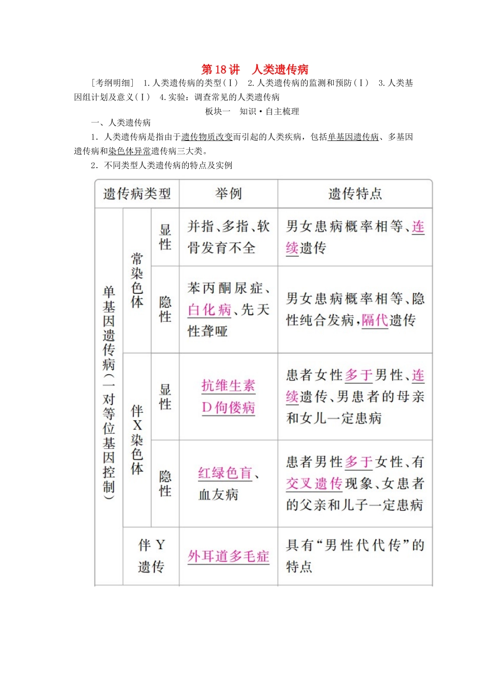 （全国版）高考生物一轮复习 第18讲 人类遗传病培优学案-人教版高三全册生物学案_第1页