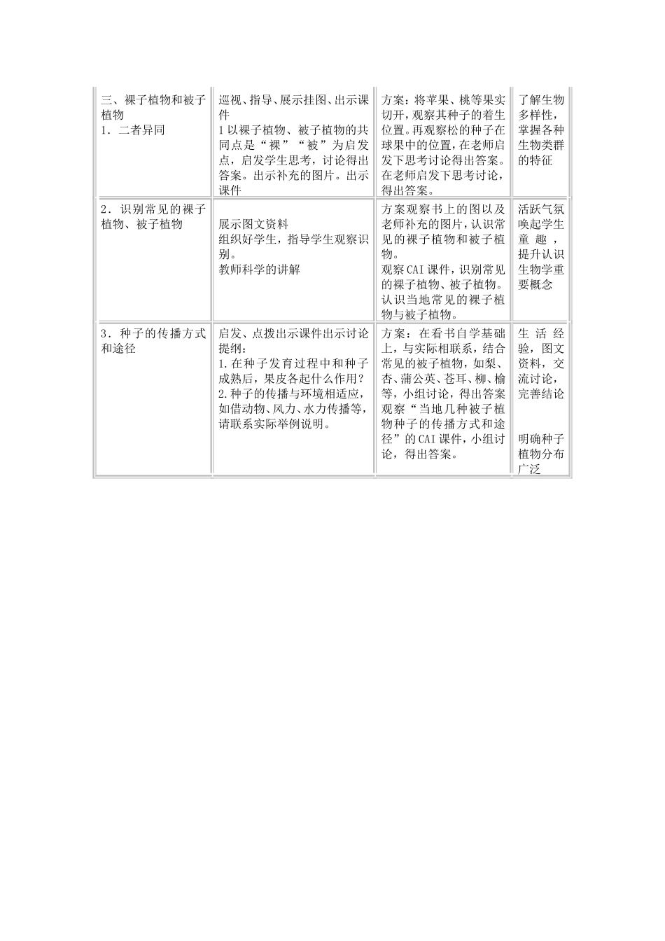 第二节种子植物教学设计_第3页