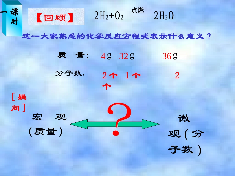 z物质的量__课件_第3页