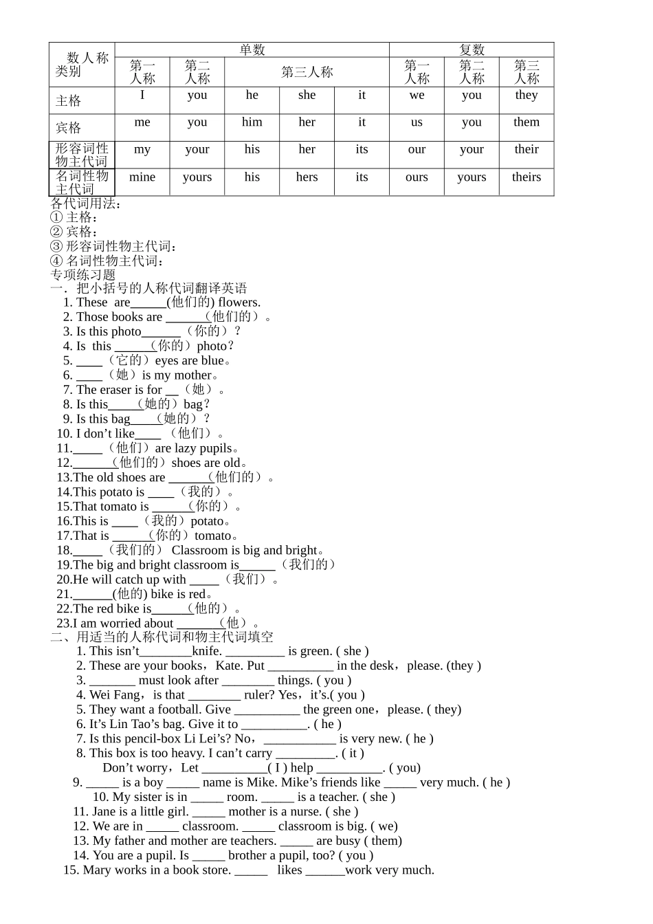 七年级全年语法复习专题_第2页