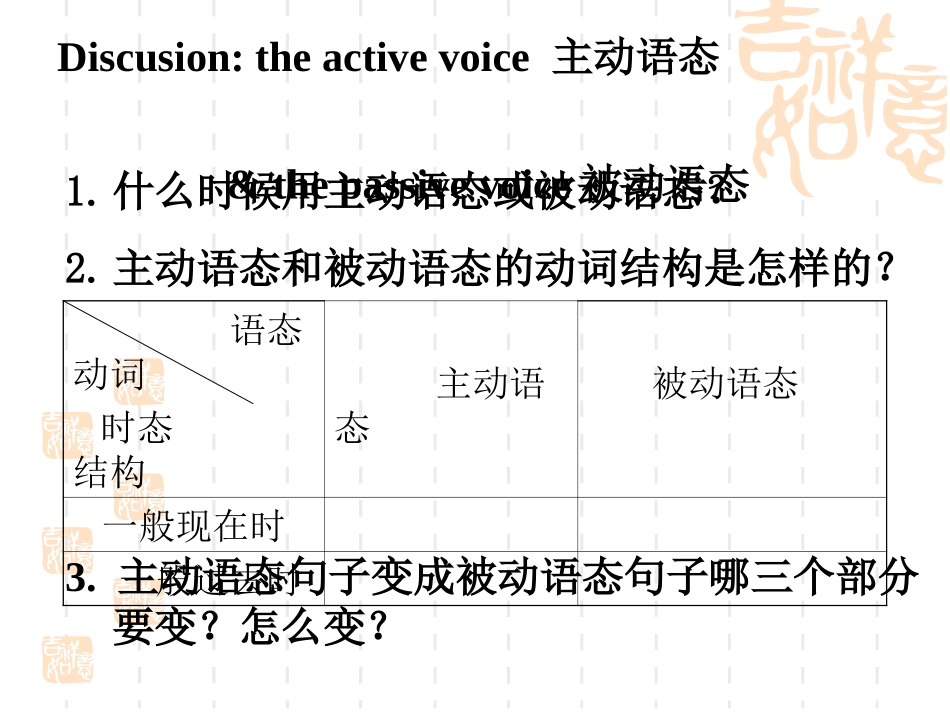 英语被动语态PPT_第2页