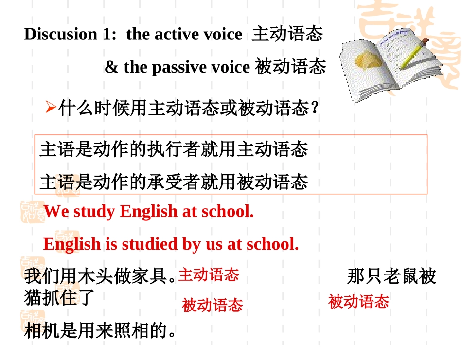 英语被动语态PPT_第3页