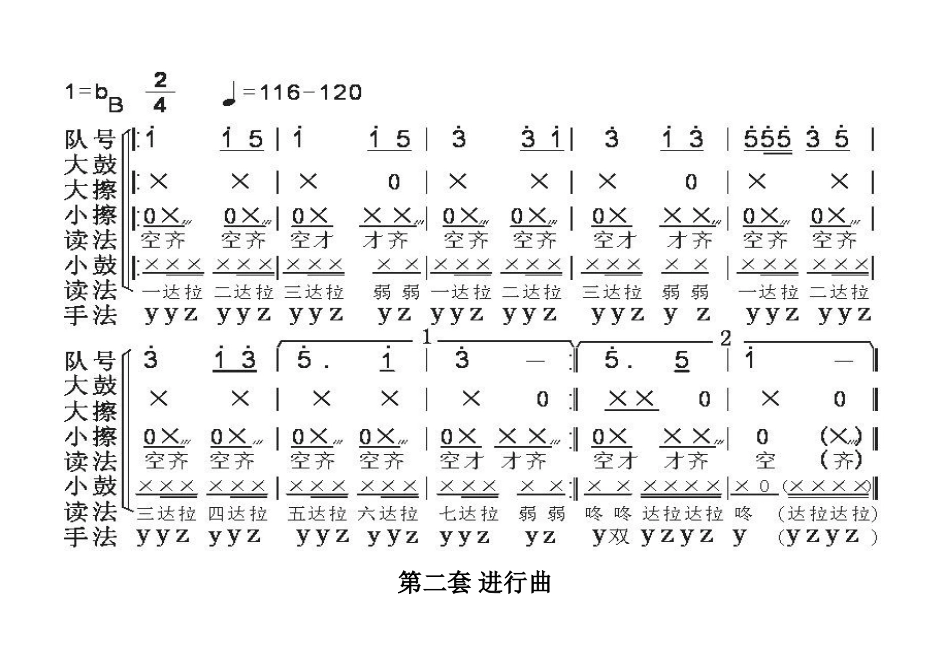 少先队鼓号队总谱_第3页