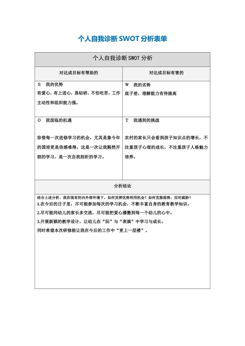 yan)自我分析表_第1页