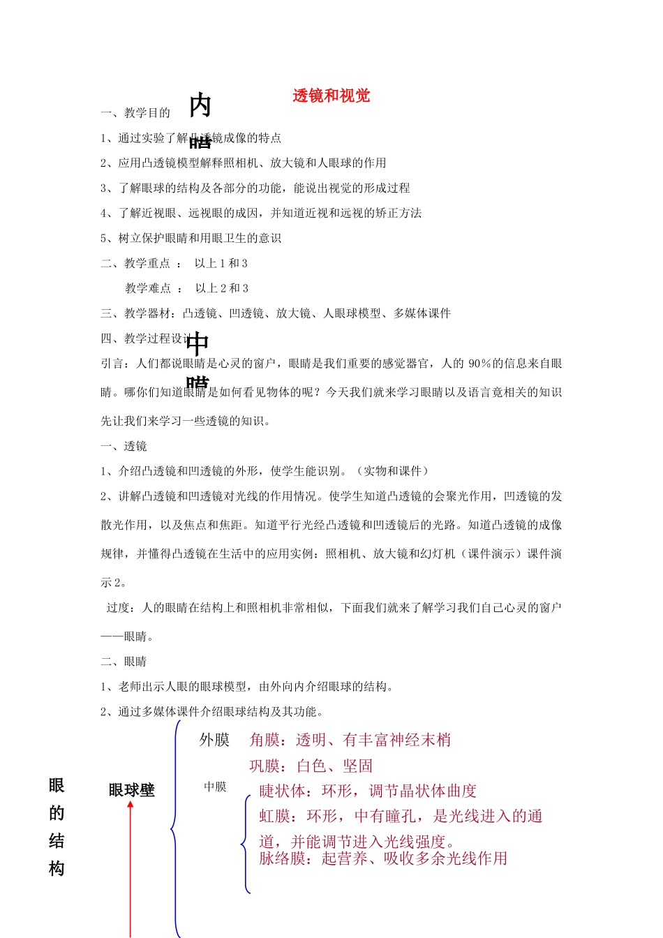 七年级科学下册 第二章 对环境的察觉 第6节 透镜和视觉名师教案2 浙教版_第1页