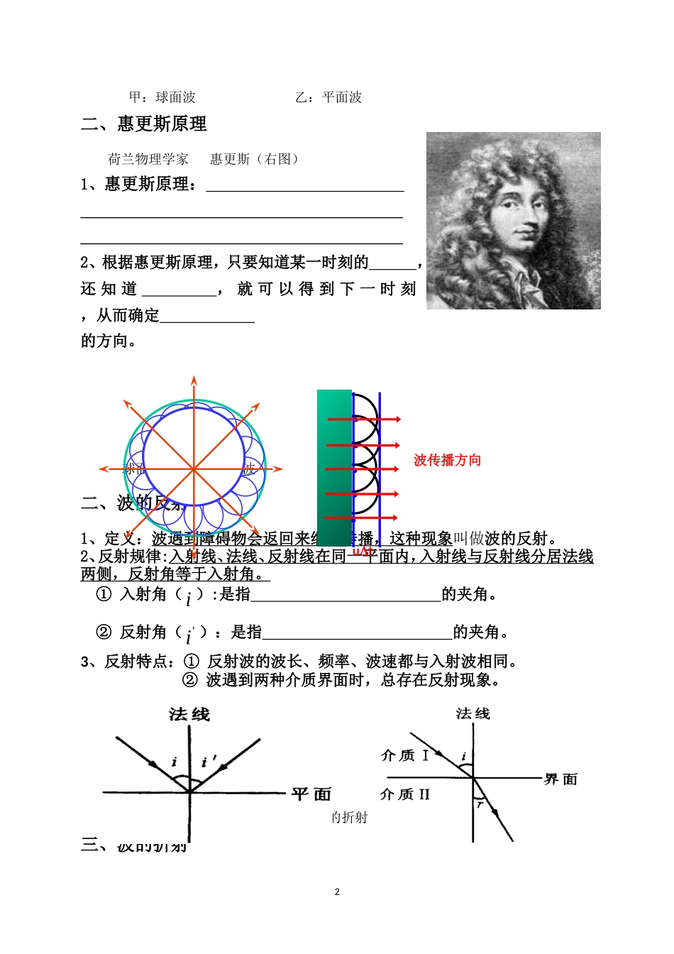 12.4 波的反射和折射_第2页