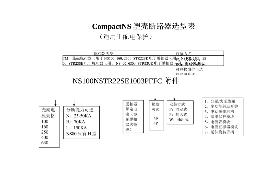 空气断路器选型表_第2页