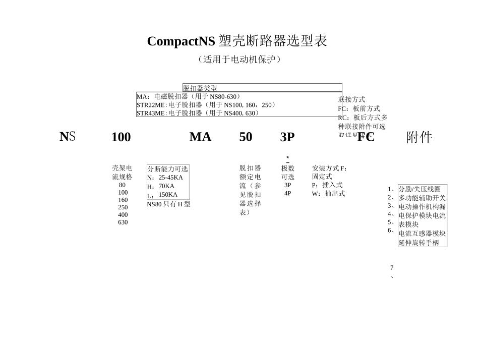 空气断路器选型表_第3页