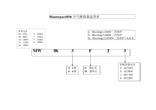 空气断路器选型表