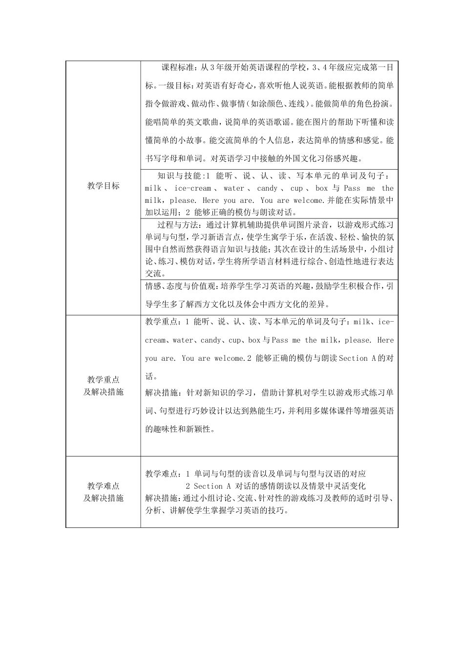 吕海霞教学设计模板_第2页