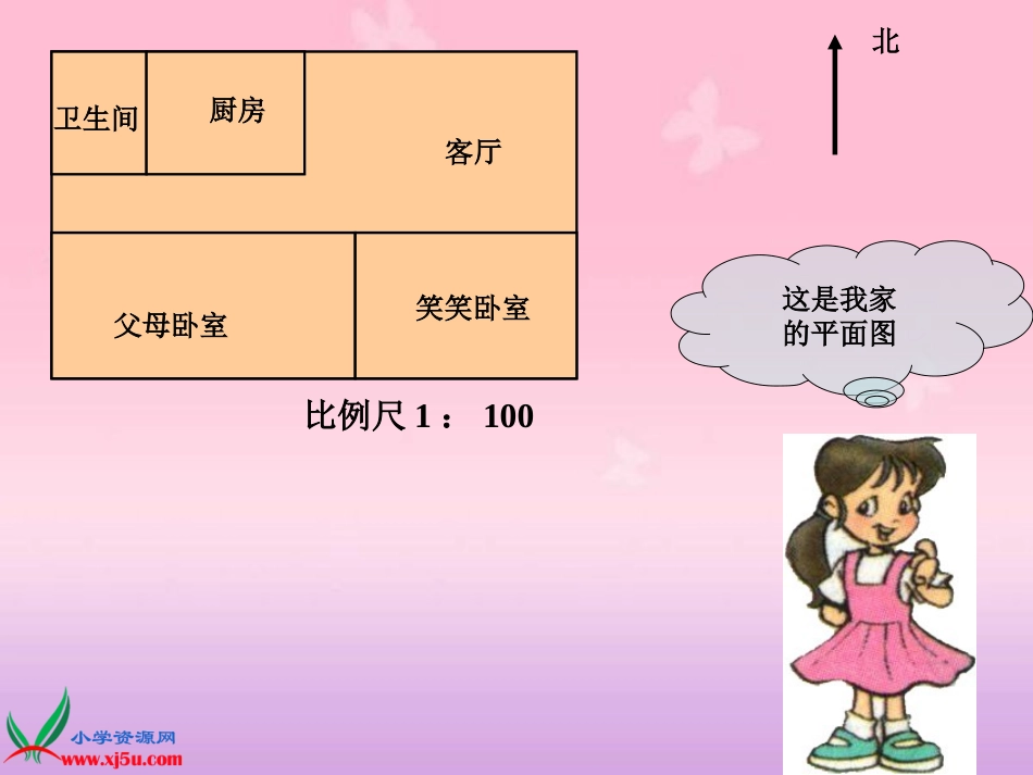 北师大版数学六年级下册《比例尺》PPT课件_第3页