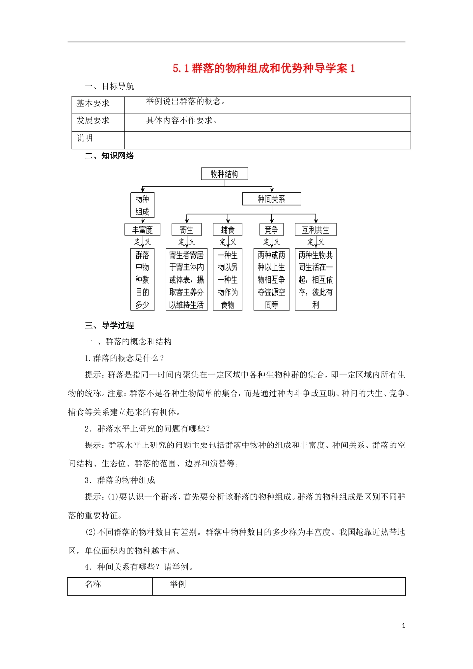 高中生物 5.1 群落的物种组成和优势种导学案 浙科版必修3_第1页