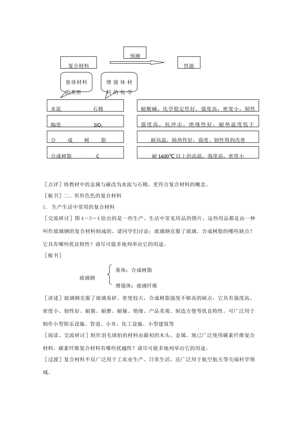 七年级科学下册 第13章 地球、矿物与材料 13.4 材料开发 常见的复合材料(2)教案设计 牛津上海版-牛津上海版初中七年级下册自然科学教案_第3页