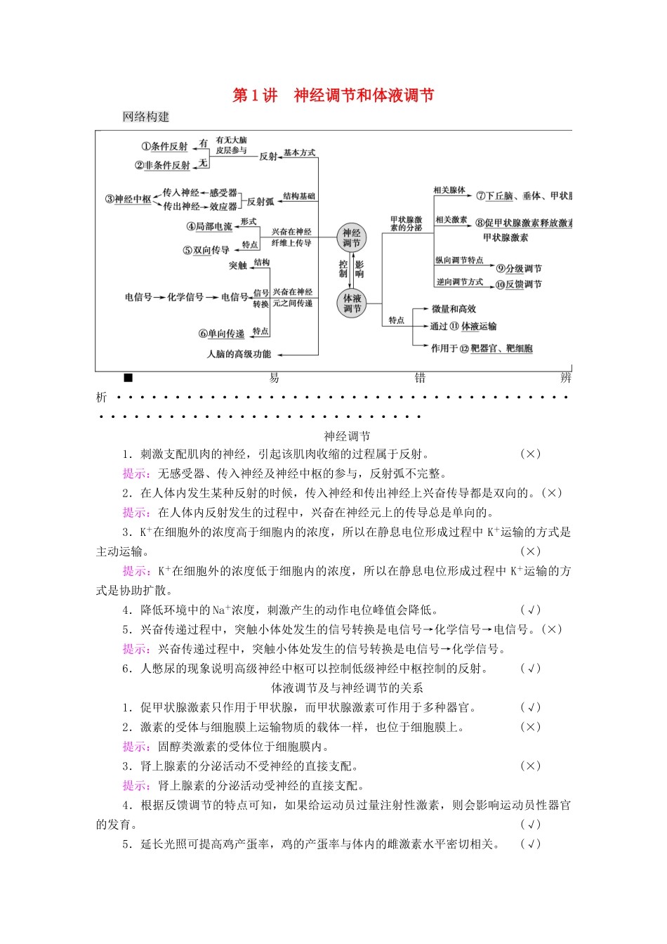 （山东专用）高考生物二轮复习 第1部分 专题4 第1讲 神经调节和体液调节学案-人教版高三全册生物学案_第1页