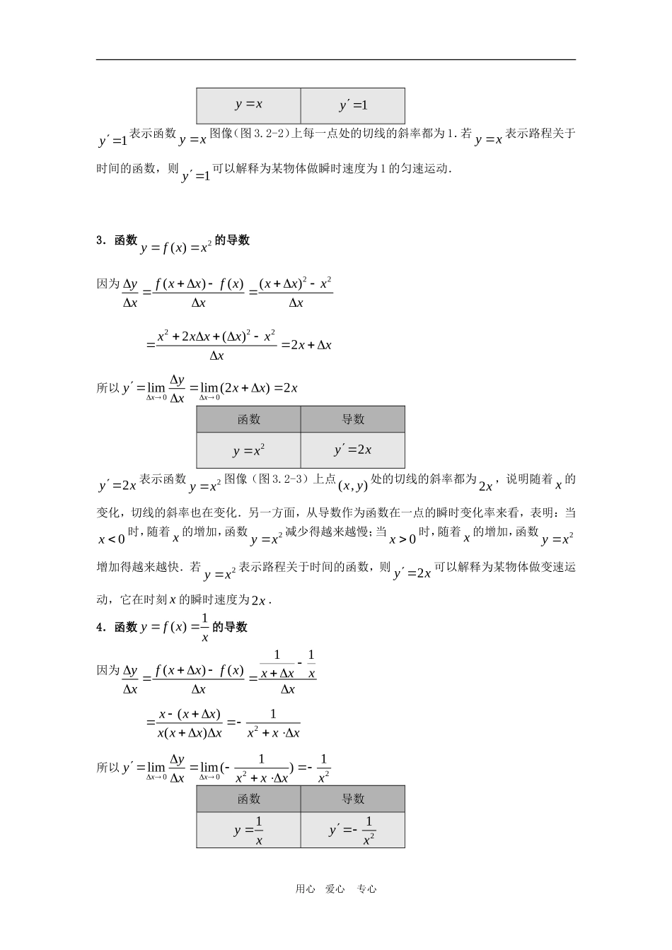 高三数学1.2.1几个常用函数的导数教案_第2页