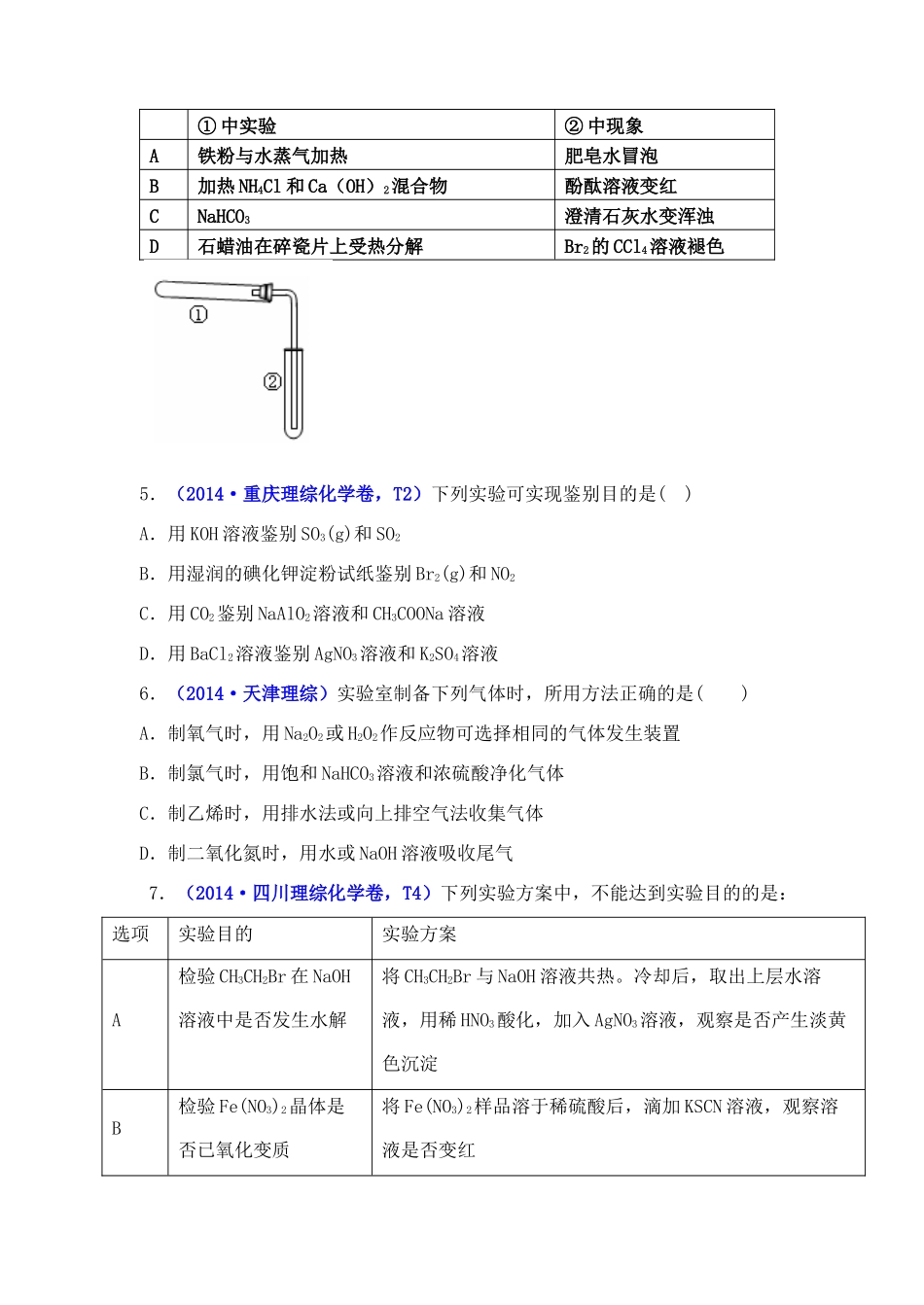 高三复习化学实验例题_第2页