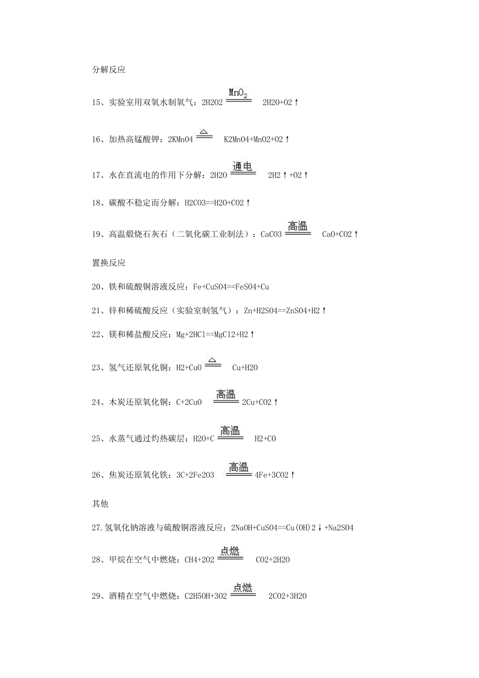 初中化学方程式大全_第2页