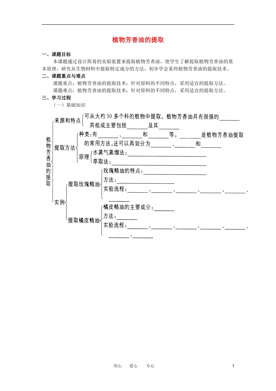 高中生物 6.1《植物芳香油的提取》学案 新人教版选修1_第1页