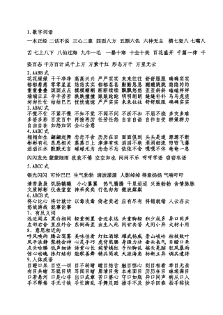 词语、名诗应用