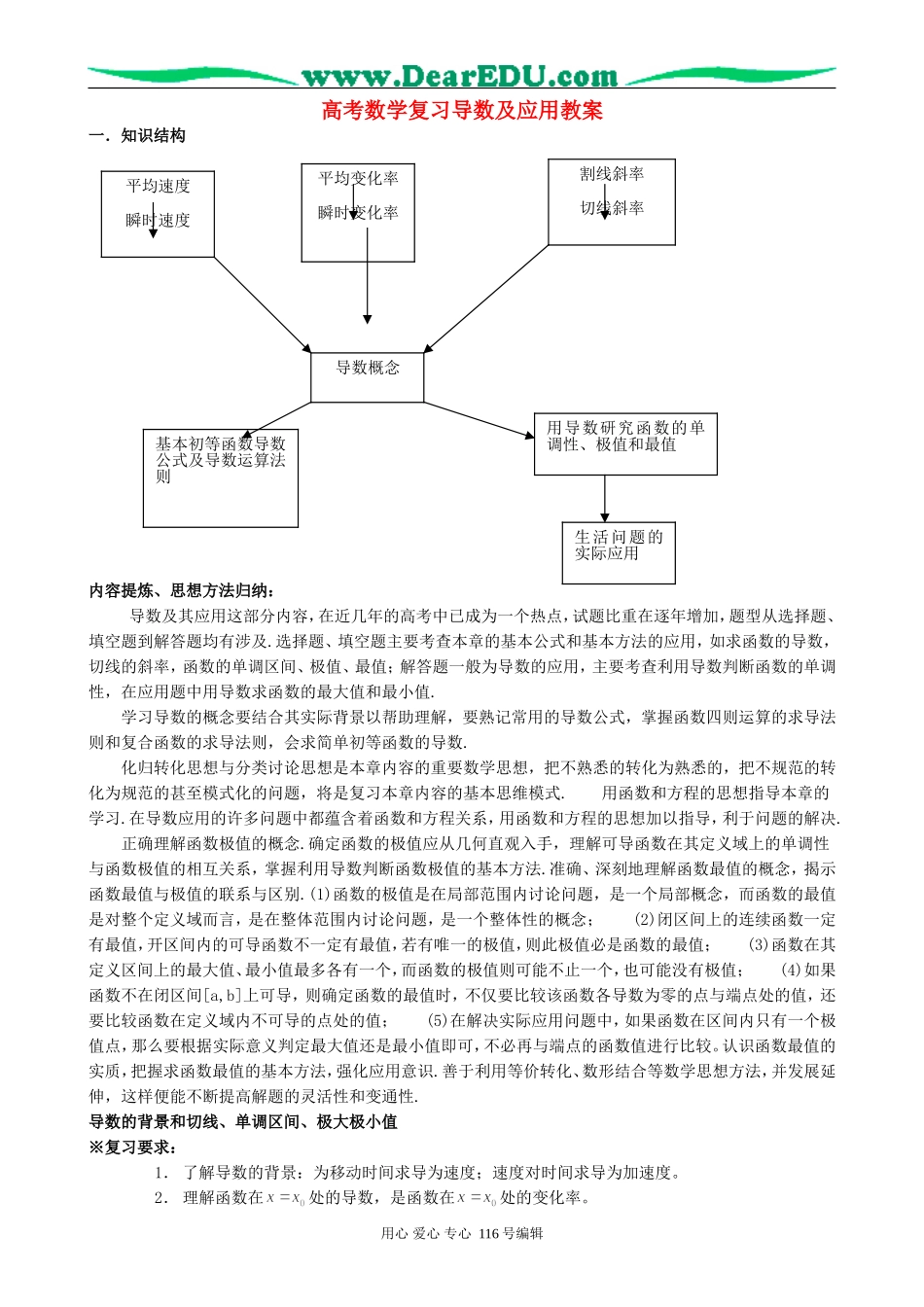 高考数学复习导数及应用教案_第1页