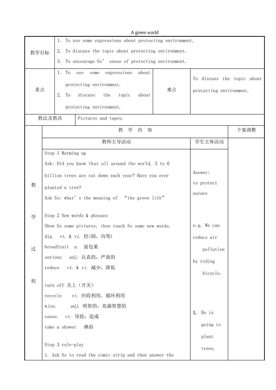 八年级英语下册 Unit 8 A green world comic strip  welcome to the Unit教案 （新版）牛津版-（新版）牛津版初中八年级下册英语教案_第1页