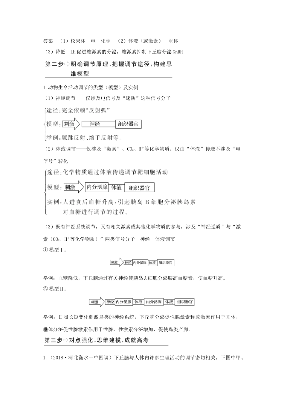 （江苏专版）高考生物大一轮复习 第八单元 生命活动的调节 补上一课5（含实验素养提升5）学案-人教版高三全册生物学案_第2页