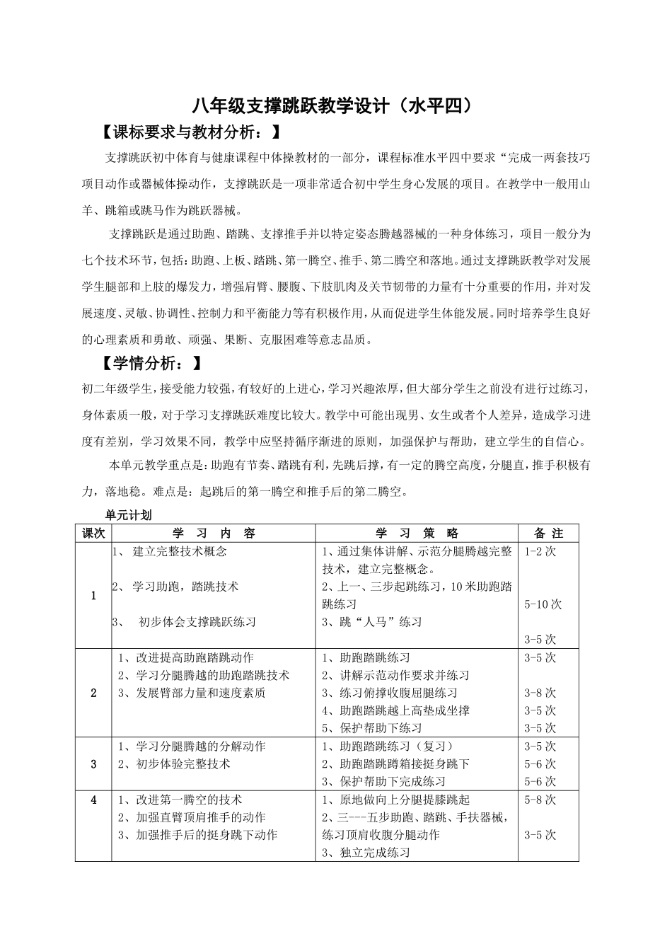 振芬（跳山羊）_第1页