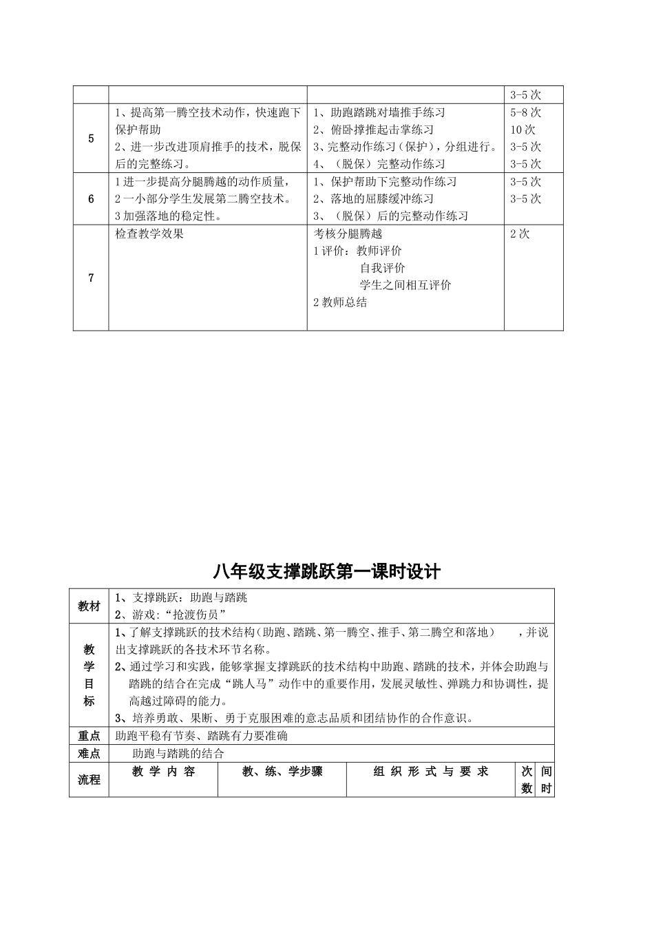 振芬（跳山羊）_第2页