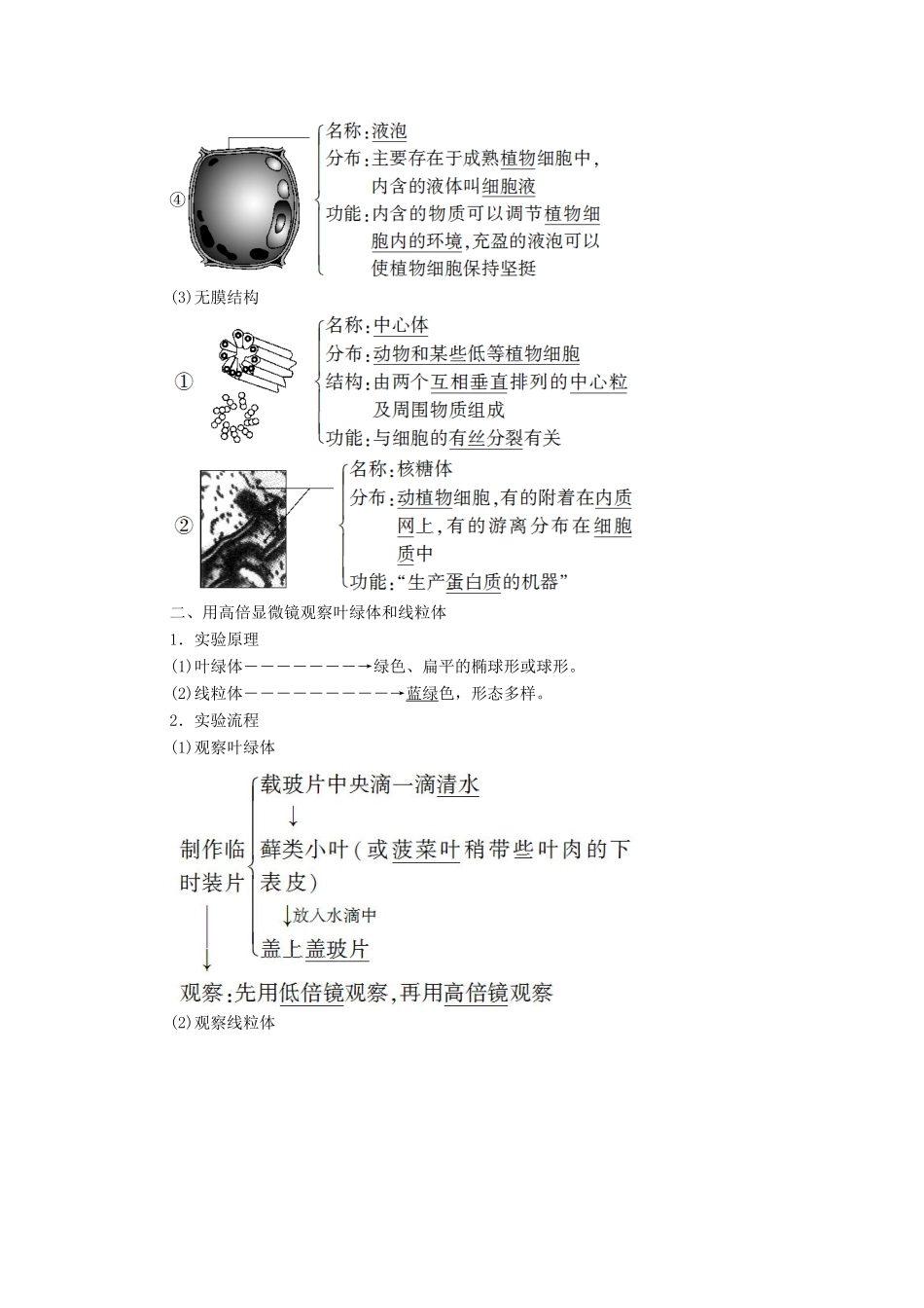 高中生物 第3章 细胞的基本结构 第2节 第1课时 细胞器之间的分工学案 新人教版必修1-新人教版高一必修1生物学案_第2页