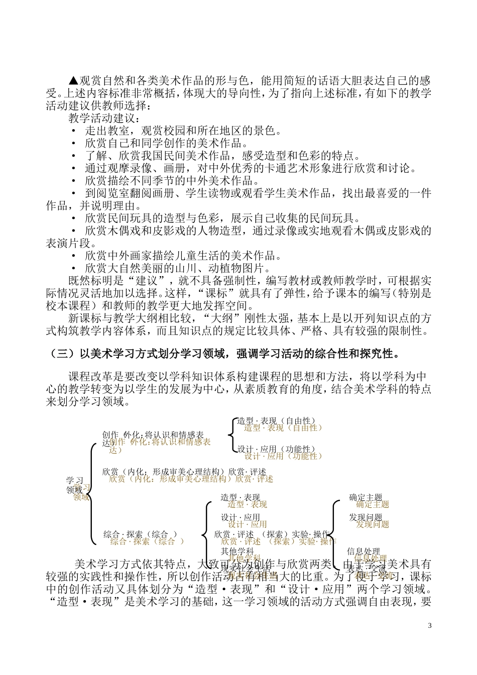小学美术新课程标准培训讲稿_第3页