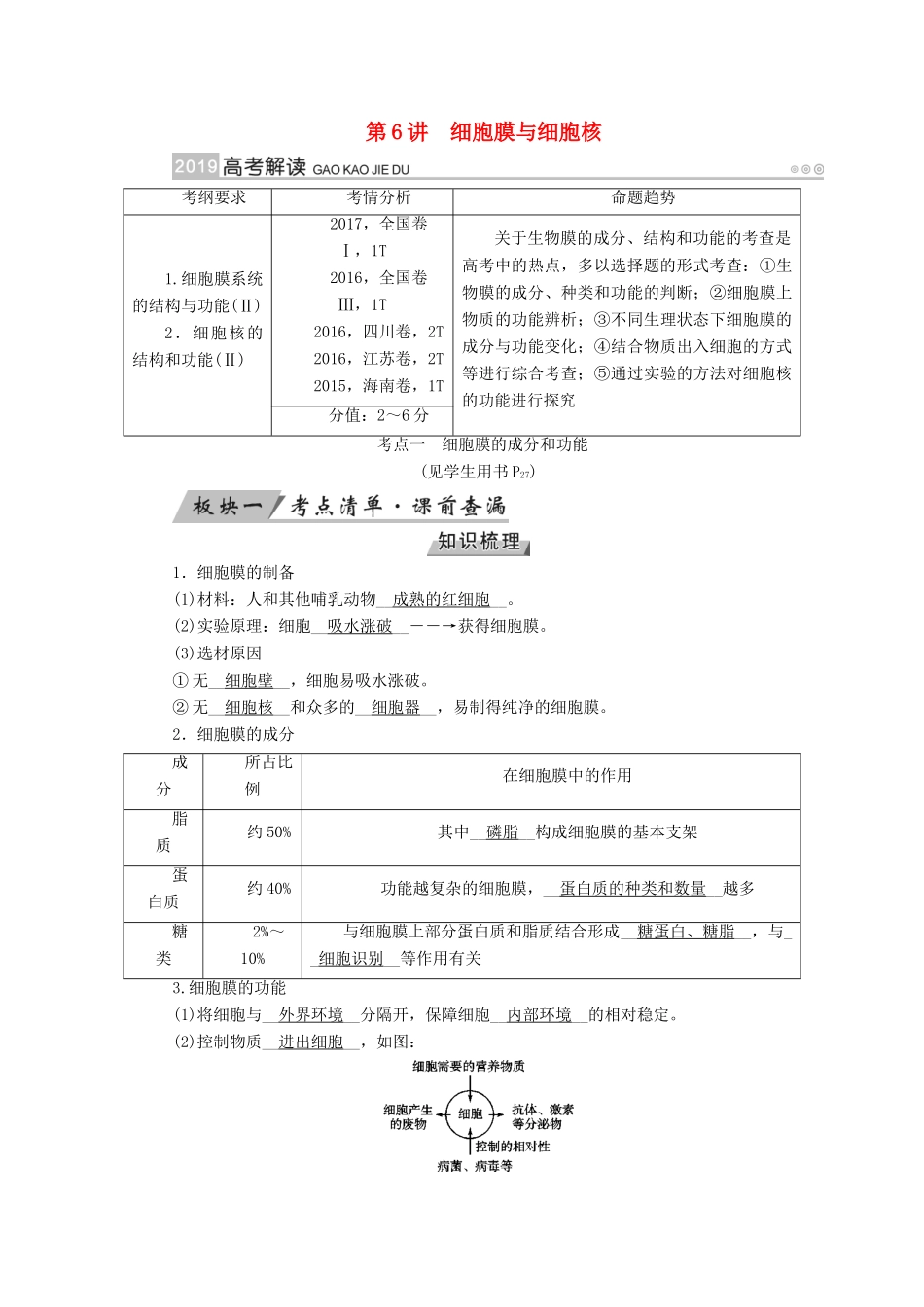 高考生物大一轮复习 第6讲 细胞膜与细胞核优选学案-人教版高三全册生物学案_第1页