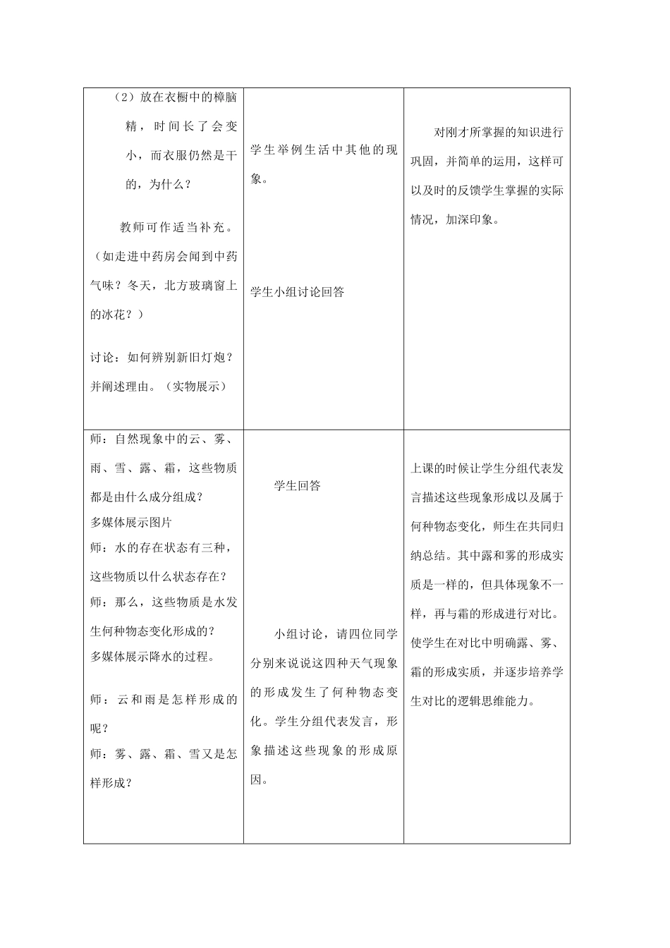 七年级科学上册《升华与凝华》教案2 浙教版_第2页