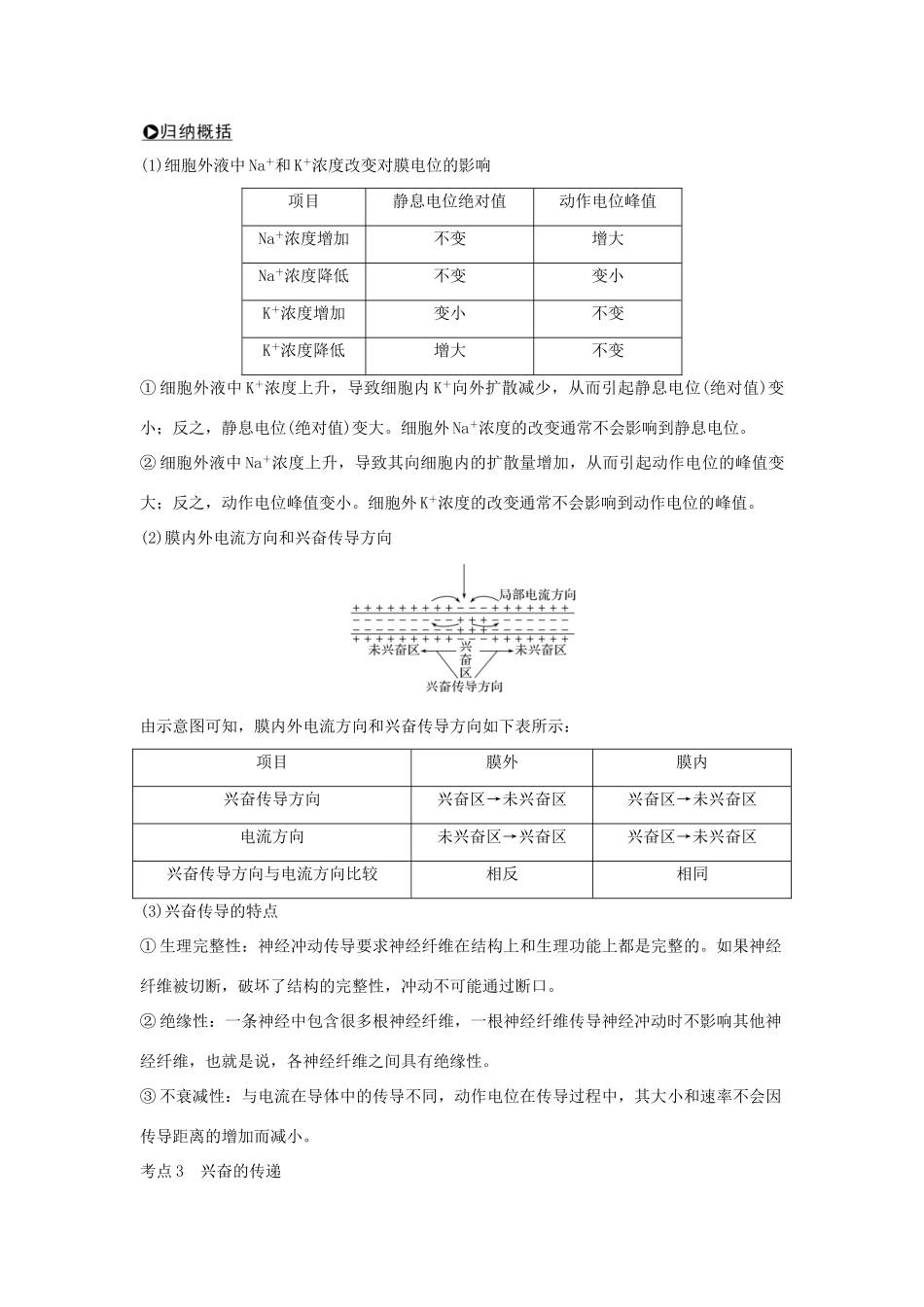 高考生物总复习 第二部分 选择题必考五大专题 专题五 生命活动的调节 第11讲 神经调节学案-人教版高三全册生物学案_第3页