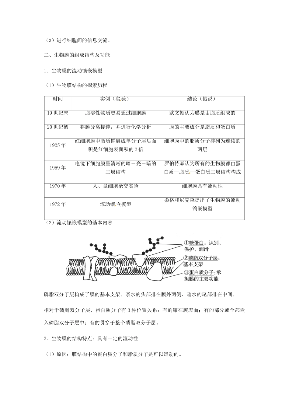 （全国通用）高考生物总复习《生物膜的结构与物质跨膜运输的方式》专题突破学案-人教版高三全册生物学案_第2页
