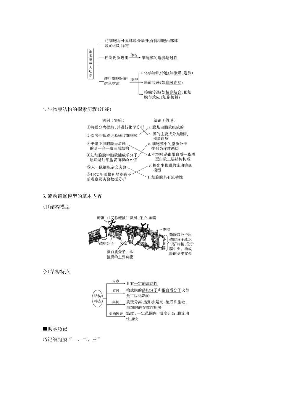 （江苏专用）新高考生物 第二单元 细胞的基本结构与物质运输 第4讲 细胞膜与细胞核学案-人教版高三全册生物学案_第2页