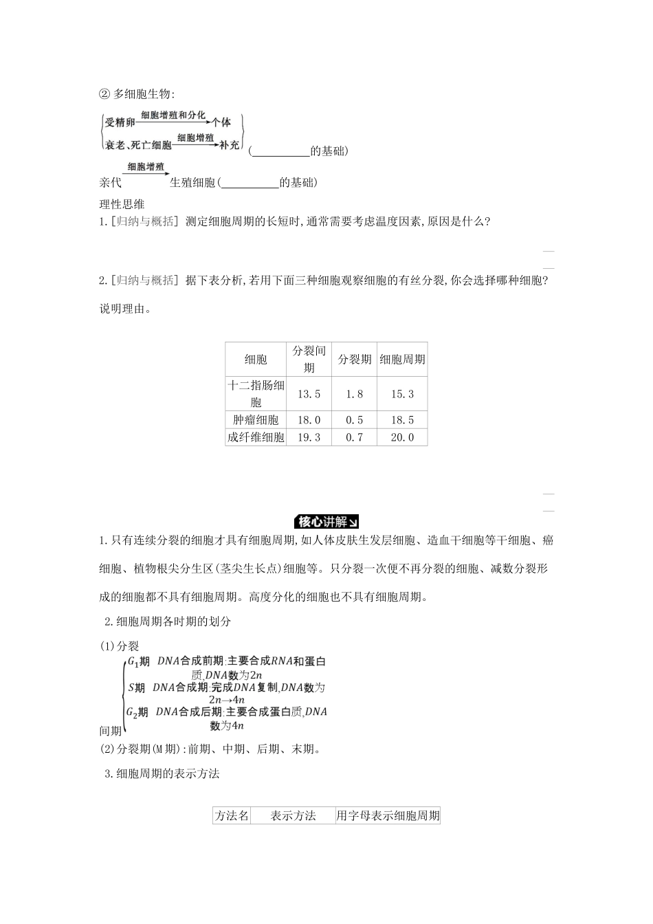 高考生物一轮复习 第4单元 细胞的生命历程 第11讲 细胞的增殖学案 苏教版-苏教版高三全册生物学案_第2页