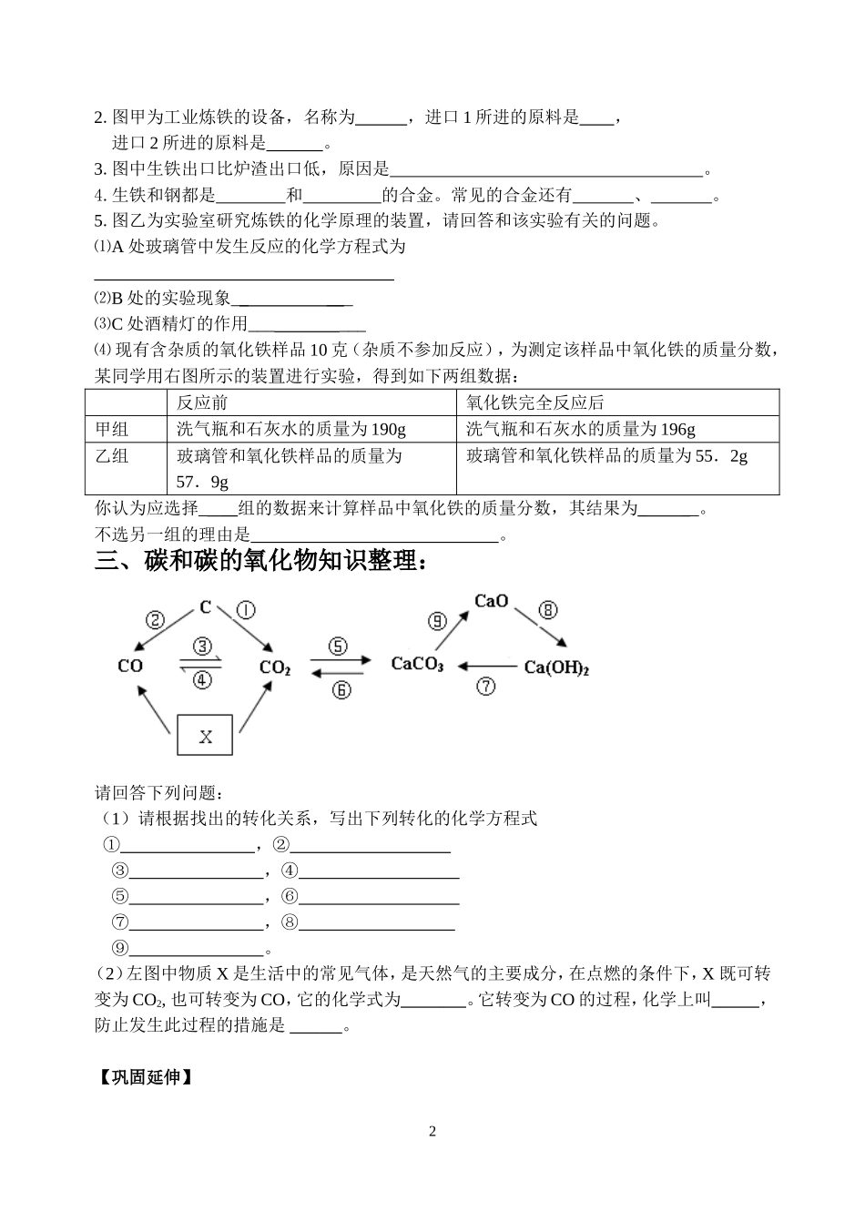 九年级化学化学期末复习三（金属、碳）_第2页