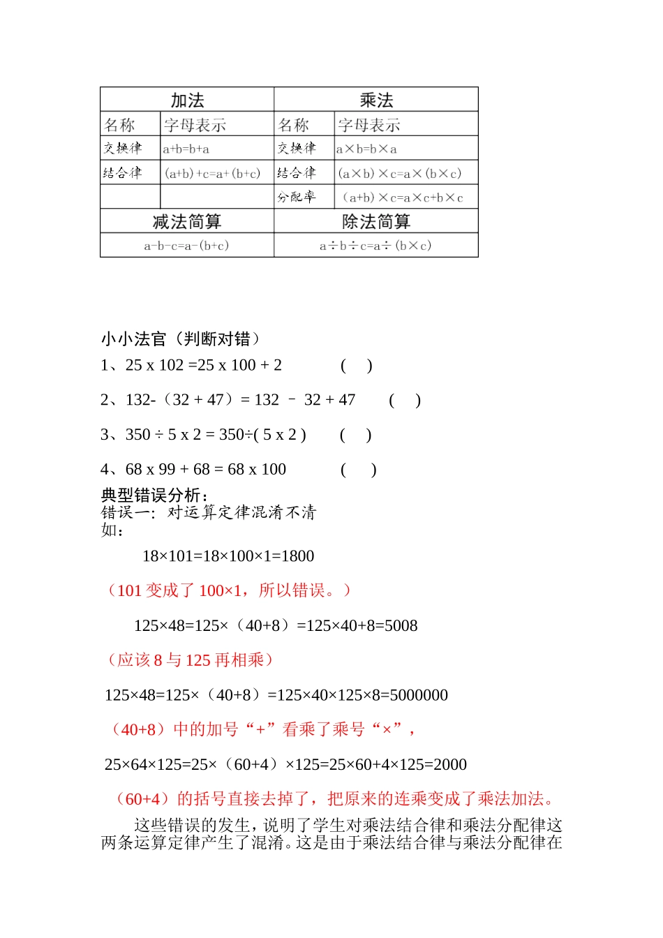 小学数学运算定律和简便计算_第2页
