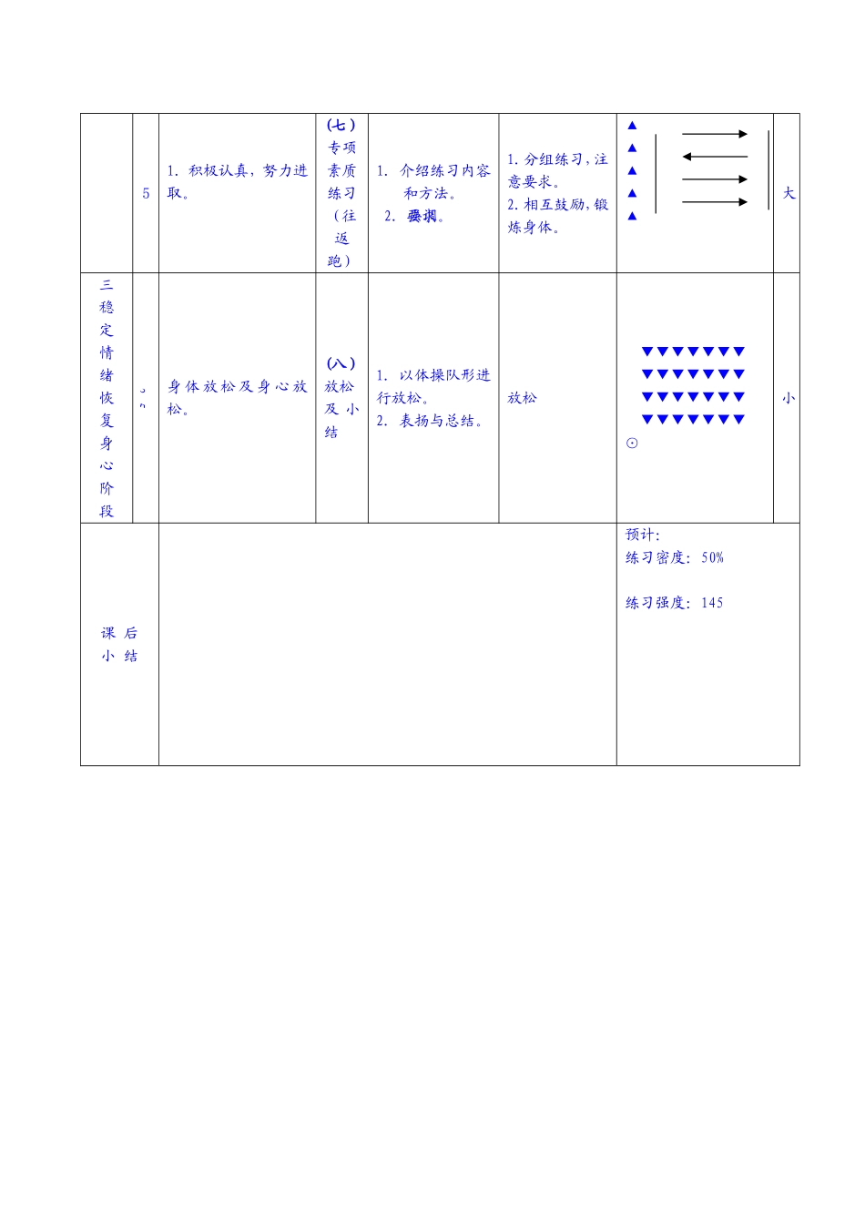 高二羽毛球模块迎评课课教案_第3页