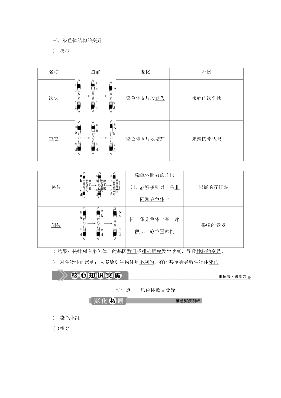 高中生物 第5章 基因突变及其他变异 第2节 染色体变异学案 新人教版必修第二册-新人教版高一第二册生物学案_第2页
