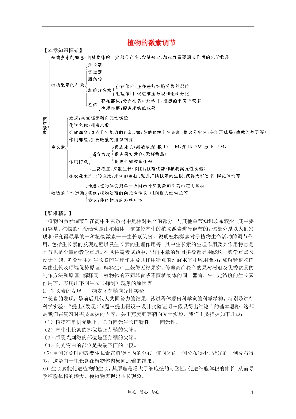 高中生物 第4章 植物的激素调节全套导学案 新人教版必修1_第1页