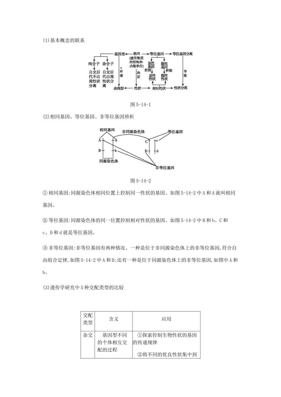 高考生物一轮复习 第5单元 遗传的基本规律和遗传的细胞基础听课学案-人教版高三全册生物学案_第3页