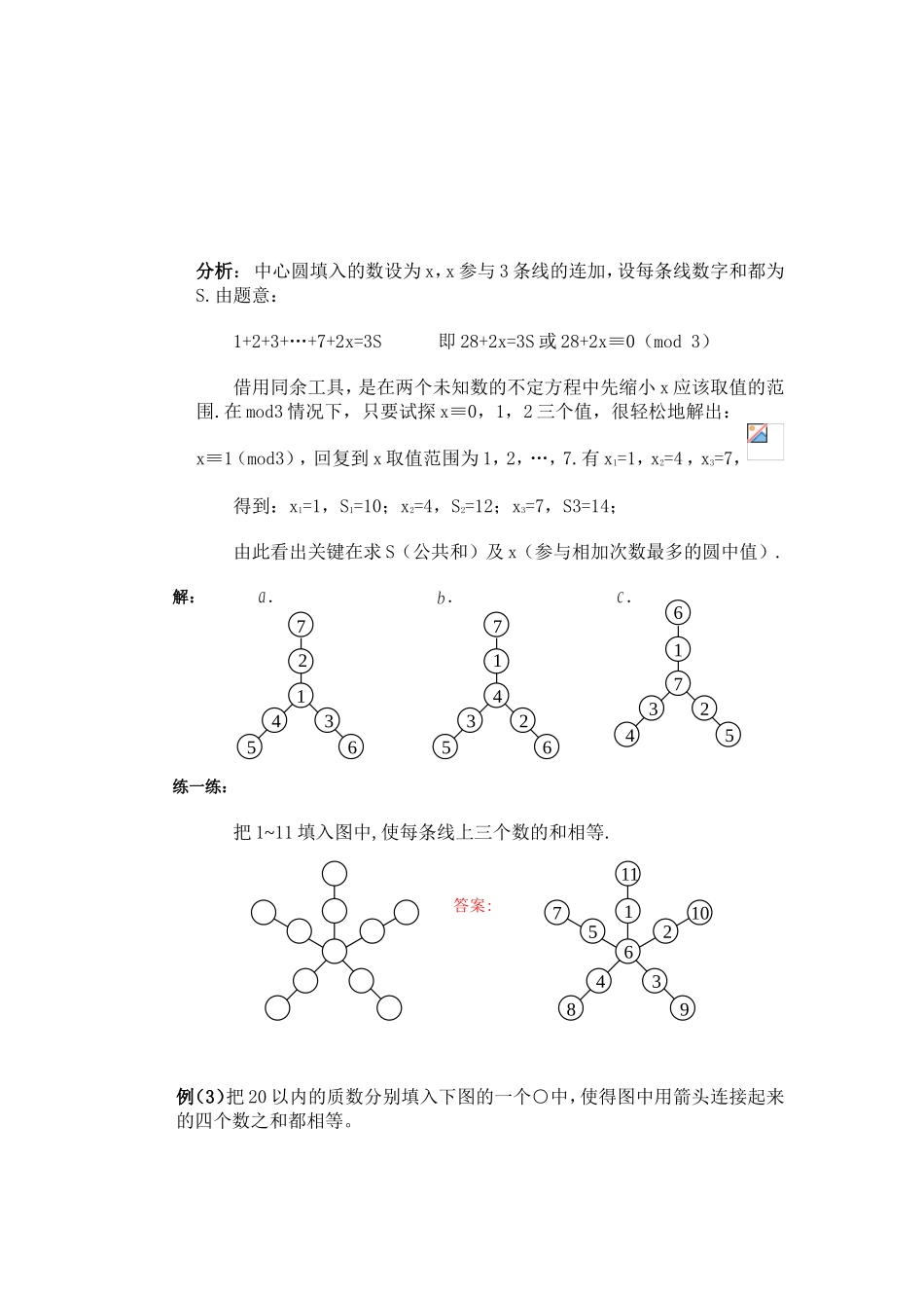 四年级奥数第三讲_数阵图含答案_第2页