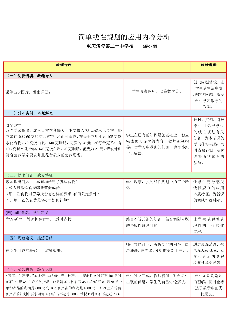 简单线性规划的应用教学内容分析_第1页