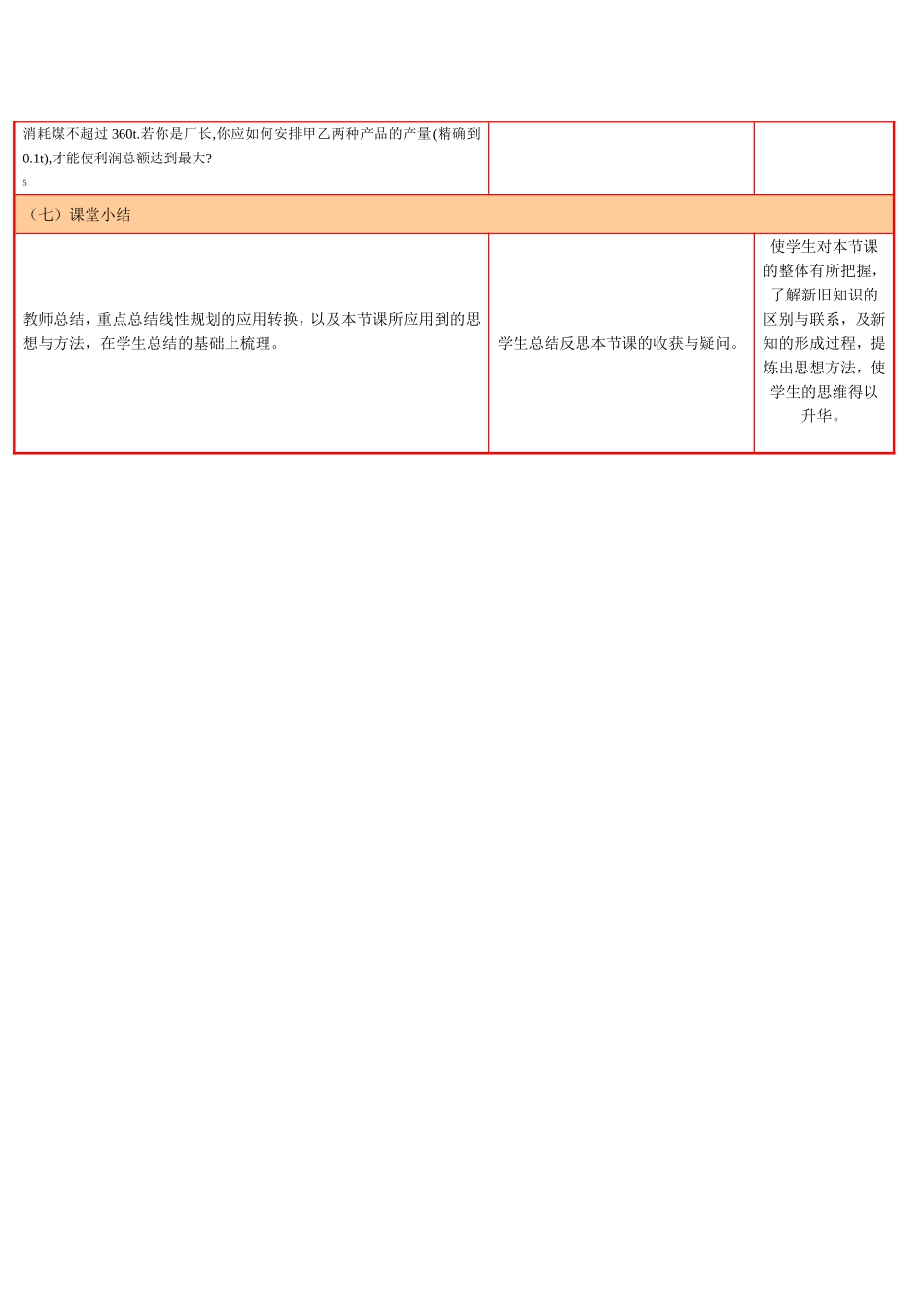 简单线性规划的应用教学内容分析_第2页