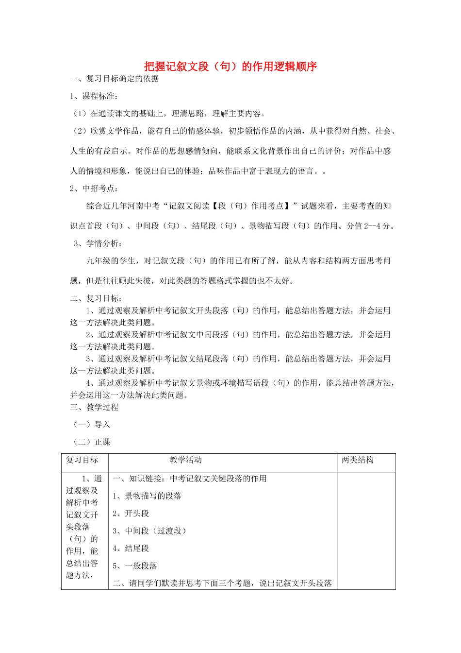 中考语文 专题复习三 记叙文阅读 段（句）的作用教案设计-人教版初中九年级全册语文教案_第1页