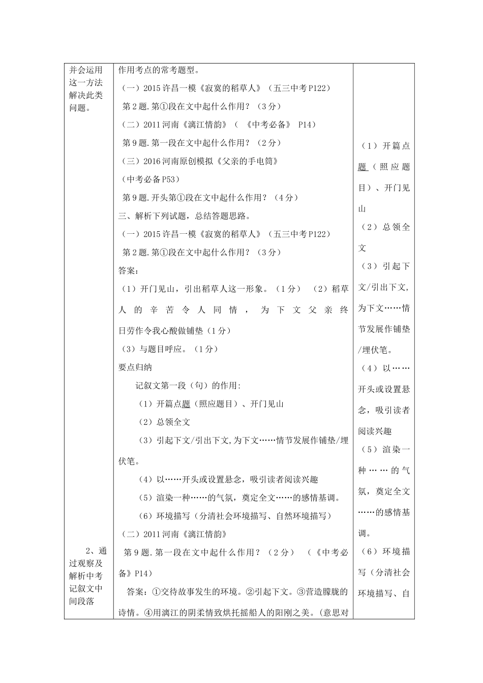 中考语文 专题复习三 记叙文阅读 段（句）的作用教案设计-人教版初中九年级全册语文教案_第2页