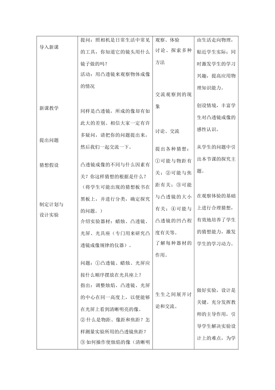 八年级物理上册 3.6《探究凸透镜成像规律》教案 （新版）粤教沪版-（新版）粤教沪版初中八年级上册物理教案_第2页