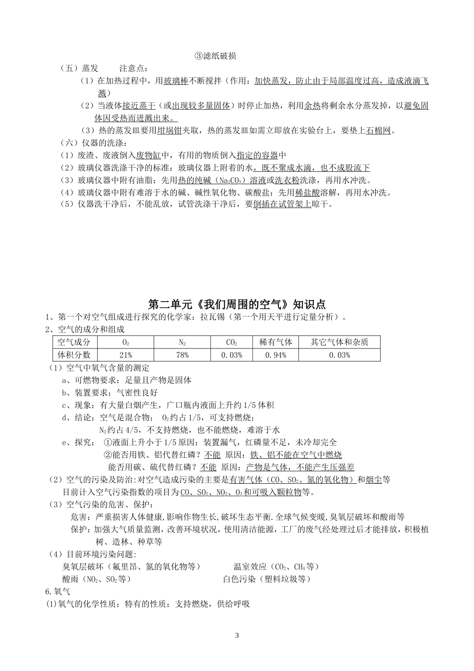 九年级化学上下册知识点_第3页